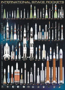 Obrázek k produktu Puzzle Mezinárodní vesmírné rakety 1000 dílků