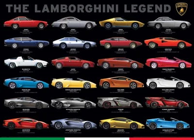 Obrázek k produktu Puzzle Lamborghini Legend 1000 dílků