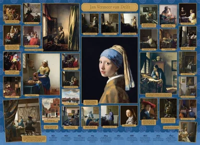 Obrázek k produktu Puzzle Vermeer 1000 dílků