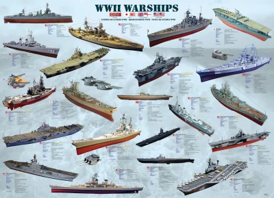 Obrázek k produktu Puzzle Válečné lodě 2.světové války 1000 dílků