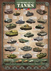 Obrázek k produktu Puzzle Historie tanků 1000 dílků