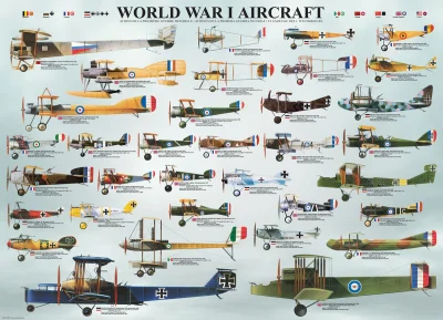 Obrázek k produktu Puzzle Letadla 1.světové války 1000 dílků