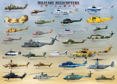 Obrázek k produktu Puzzle Vojenské helikoptéry 1000 dílků
